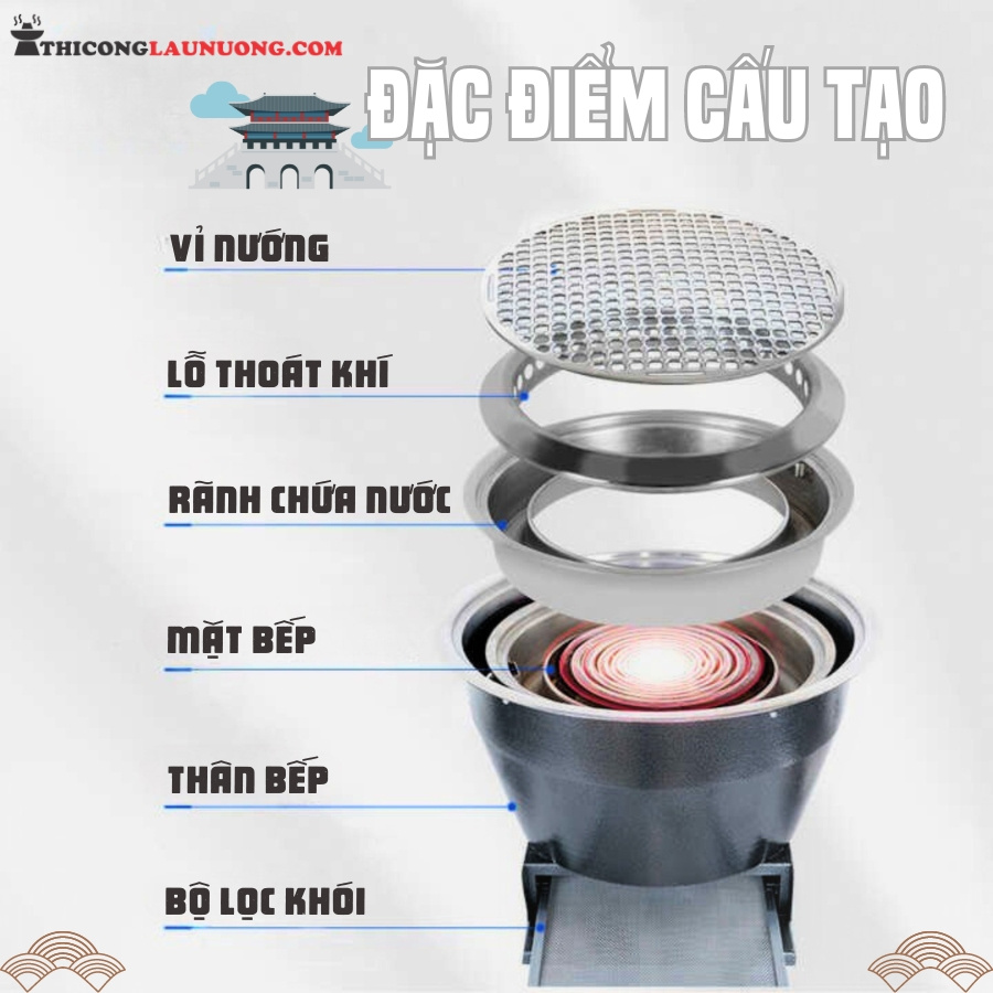 Bếp Nướng Điện Hàn Quốc WW-021