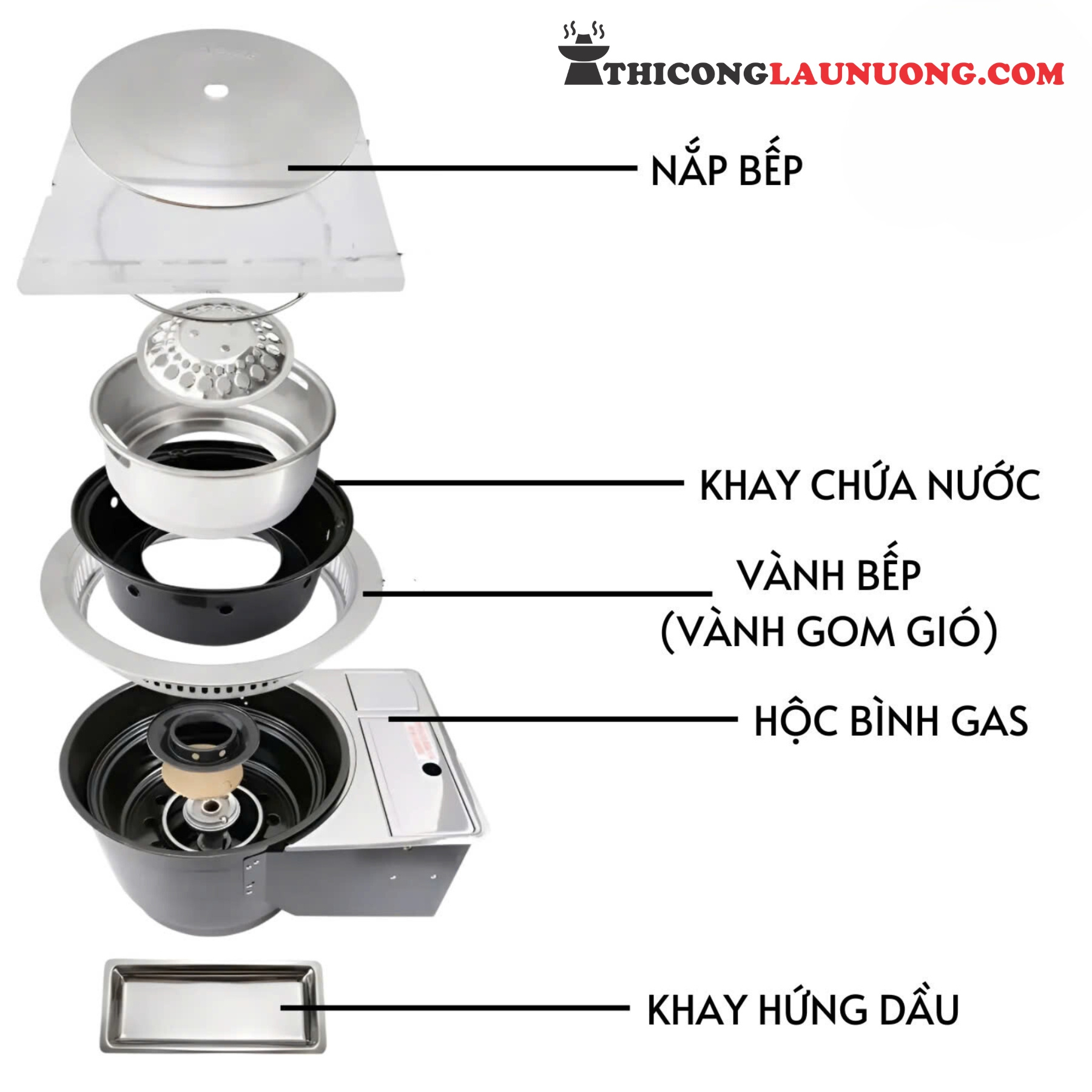 Bếp Nướng Than Gas Kết Hợp TG1224