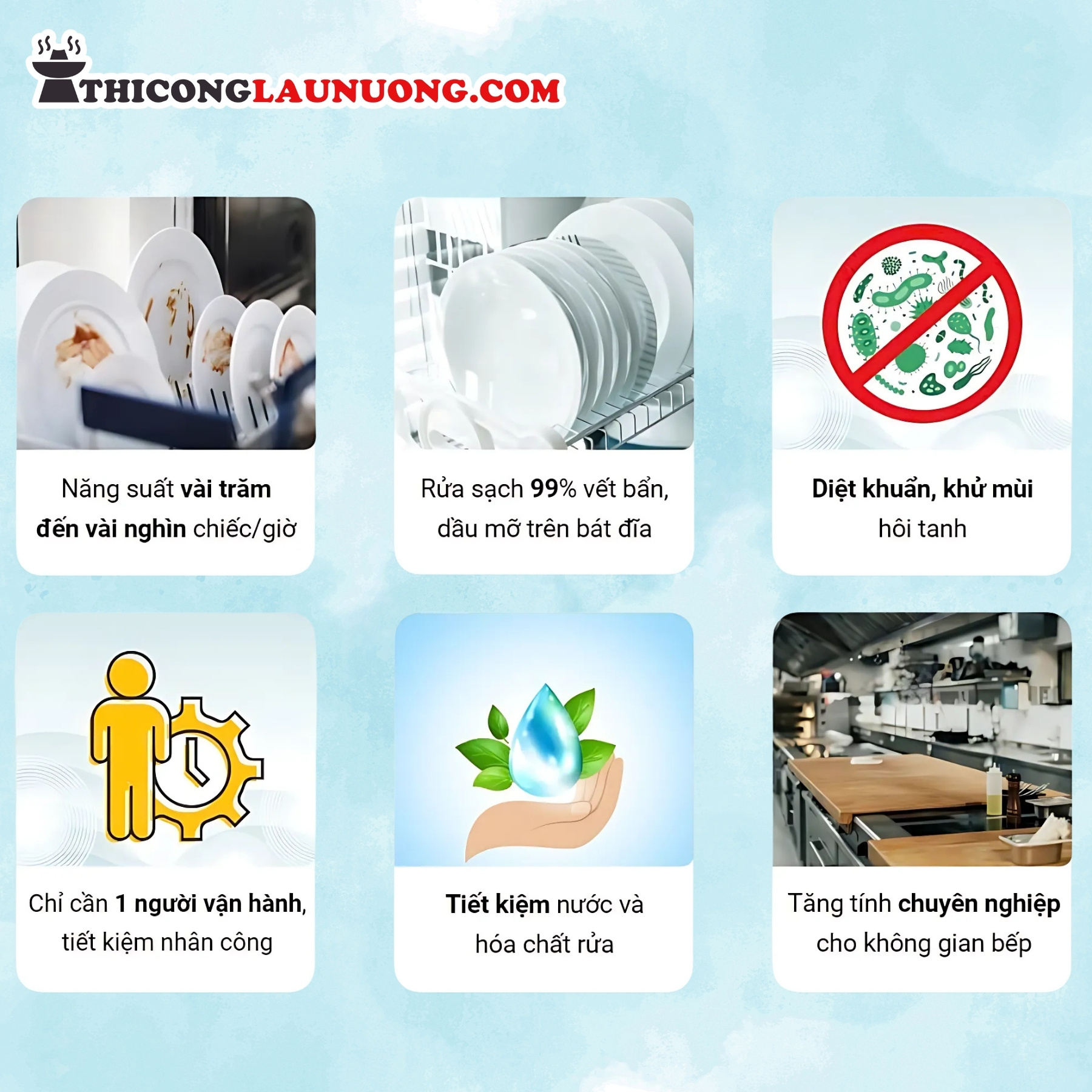 Lợi Ích Khi Sử Dụng Máy Rửa Bát Sóng Siêu Âm